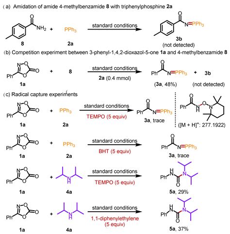 Molecules Free Full Text Visible Light Induced Decarboxylation Of