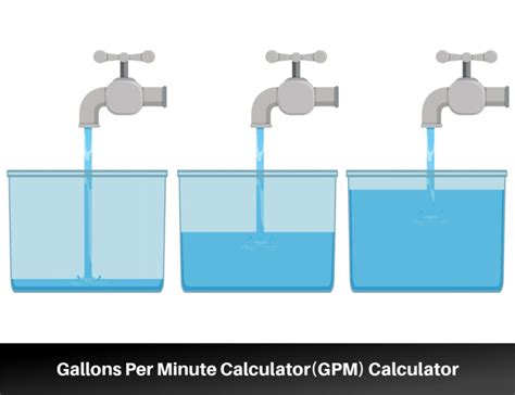 加仑每分钟计算器 GPM 计算器 bet188手机版官方平台 188博金宝亚洲体育真人娱乐