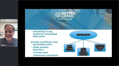 Angela Coreil Phd Lp Bcba Lba Lpc S On Linkedin Panic Subtypes