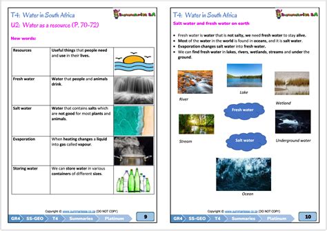 Grade 4 Social Sciences Ss Geography And History Term 4 Platinum Classroom101