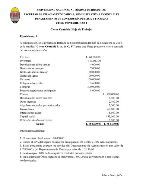 Ejercicios De Cierre Contable Resueltos