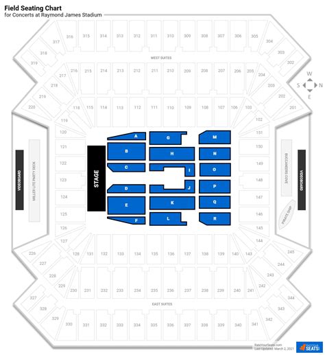 Raymond James Stadium Seating For Concerts