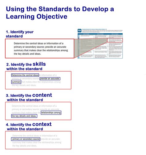 Standards Ahs Lesson Plan Initiative