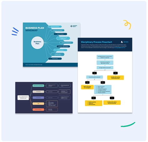 Free Block Diagram Maker Online - Venngage