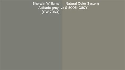 Sherwin Williams Attitude Gray Sw 7060 Vs Natural Color System S 5005