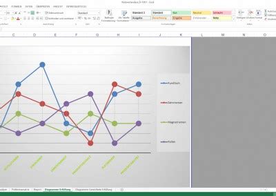 Nutzwertanalyse Excel Vorlagen Nwa Pr Ferenzmatrix Muster Vorlage