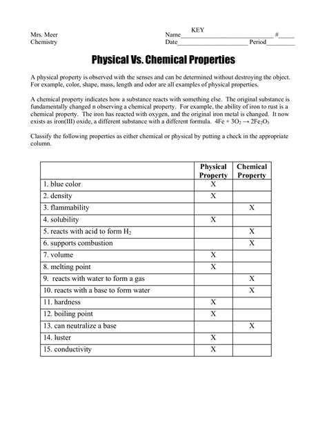 Physical And Chemical Changes Worksheets With Answers