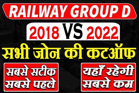 Railway Group D Cut Off आ गयी सबसे सटीक कटऑफ इस जोन में सबसे कम