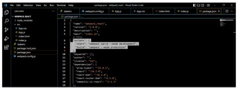 Webpack Reactjs How Is Webpack Configured Created In Reactjs