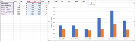 How To Plot A Graph In Excel Using Points Sanras