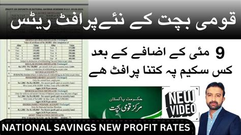 National Savings Latest Profit Rates May L National Savings Profit