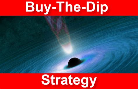 How To Buy The Dip In The Market