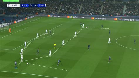 Tactical Analysis Real Madrid S Defensive Set Up Cost Them Control