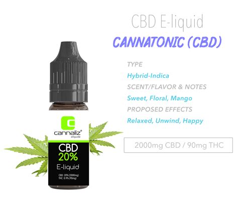 Cannabis Oil With CBD And THC Cannaliz