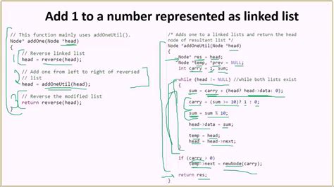 Cpp Algorithm Add 1 To A Number Represented As Linked List Wikitechy