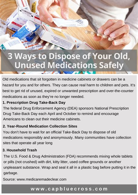 Ppt Ways To Dispose Of Your Old Unused Medications Safely