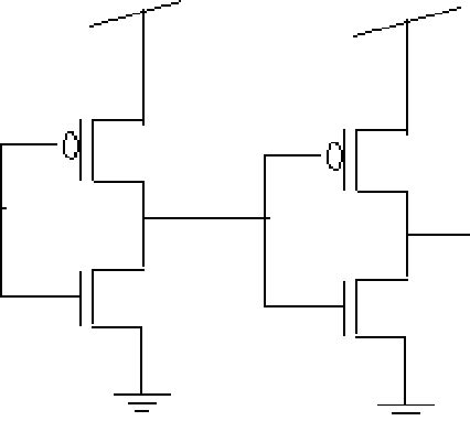 Pdf Design Of A Tiq Comparator For High Speed And Low Power Bit