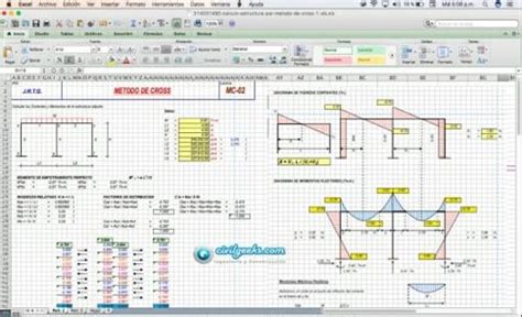 Hoja Excel Para El Calculo De Una Estructura Por M Todo De Cross