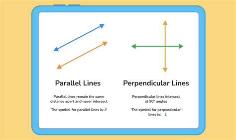 What Are Perpendicular Lines Meaning Equation And Examples