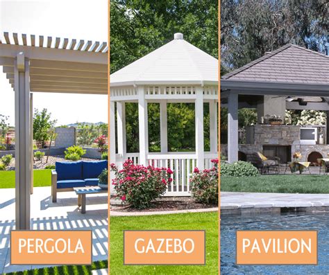 Pergola vs. Gazebo vs. Pavilion: Which is Best for Your Backyard?