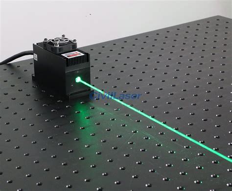 Nm Mw Semiconductor Laser Green Laser Diode Module