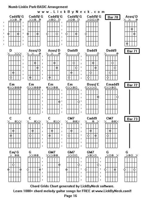 Lick By Neck Learn Solo Chord Melody Fingerstyle Guitar Free Lessons