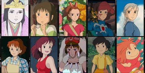 Japan Nakama Celebrating The Strong Women Of Studio Ghibli