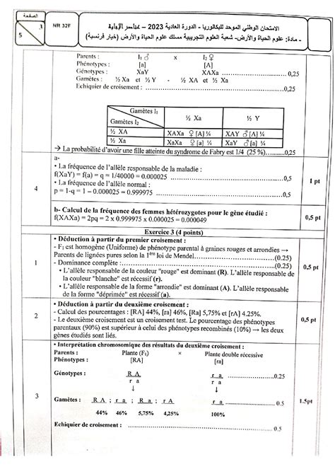 Examen National SVT 2ème BAC SVT 2023 Normale Corrigé AlloSchool