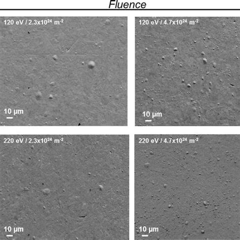 SEM Micrographs Of Tungsten Exposed To Hydrogen Plasma As Function Of