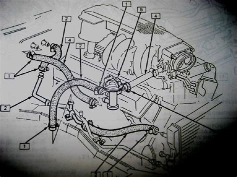 Understanding Heater Core Hose Diagram