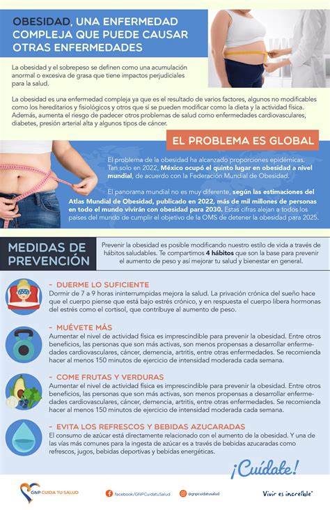 Prevención De Enfermedades De Transmisión Sexual Gnp Cuida Tu Salud