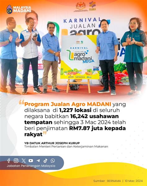 Program Jualan Agro MADANI Yang Dilaksana Di 1 227 Lokasi Di Seluruh