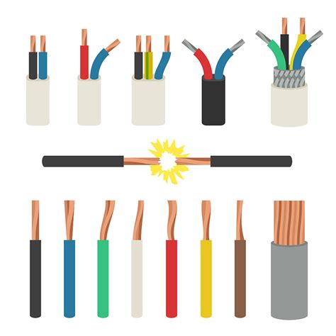 LSZH Cable - Jiangsu Honest Cable Co.,Ltd.