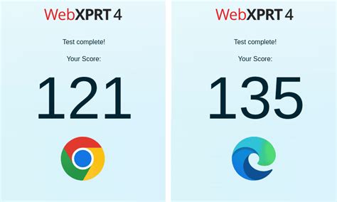 Chrome Vs Edge Which Is Better In Expressvpn Blog