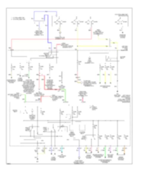 All Wiring Diagrams For Nissan Juke Nismo Rs 2014 Model Wiring Diagrams For Cars