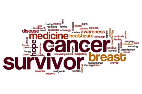 Cancer Word Cloud Over 4 120 Royalty Free Licensable Stock