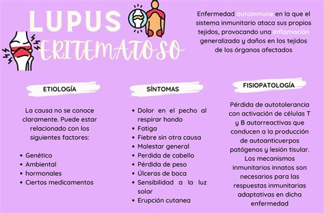 Lupus Eritematoso Meralis Perez UDocz