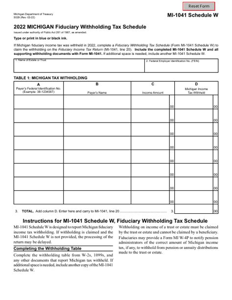 Form Mi 1041 5029 Schedule W Download Fillable Pdf Or Fill Online Michigan Fiduciary