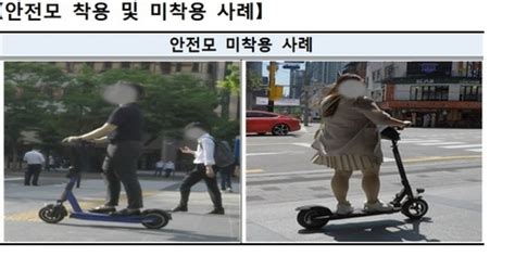 공유 전동킥보드 안전 사각지대97 안전모 미착용