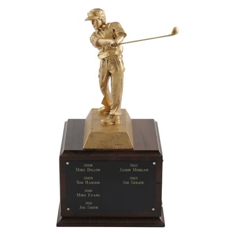 Golf Champion Perpetual Trophy