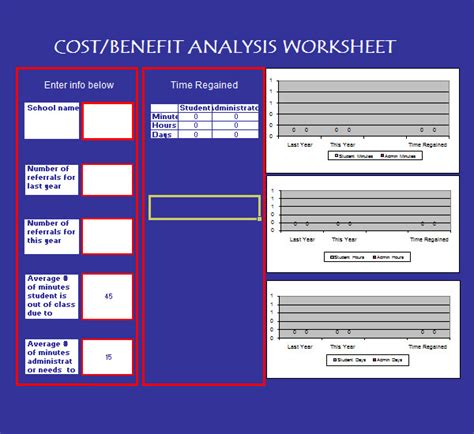 Cost Benefit Analysis Templates 14 Free Word Excel PDF Formats