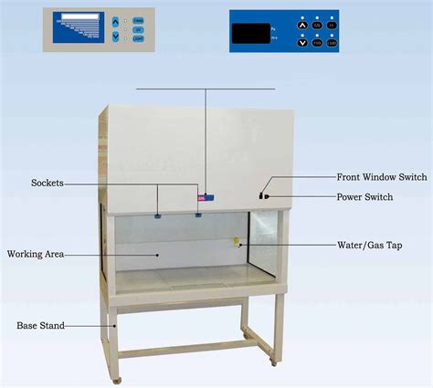 Laminar Air Flow Cabinet Diagram Laminar Flow Hood/cabinet D