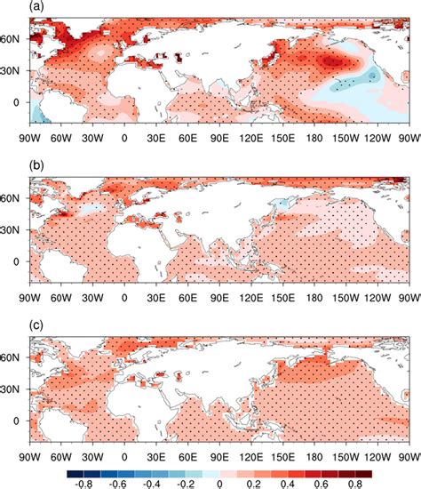 Summer Sea Surface Temperature Trends °c Decade⁻¹ During 19792013