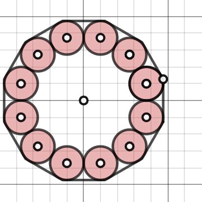 Area Of Dodecagon Desmos