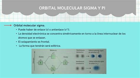 Teor A Orbitales Moleculares Pptx