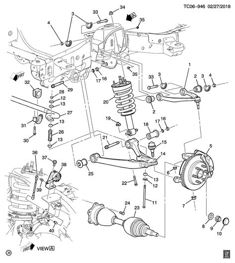 A Visual Guide To 2013 Cadillac Srx Parts