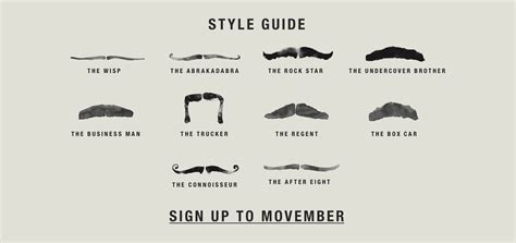 Movember Mustache Guide