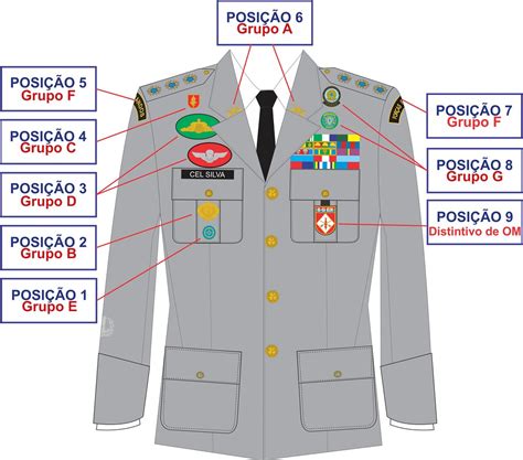 4Unif grupo Masculino brasil Regulamento de Uniformes do Exército