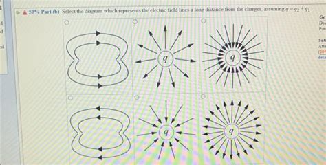 Solved Problem The Figure Shows The Electric Field Chegg