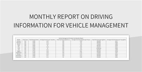 Free Turnover Report Templates For Google Sheets And Microsoft Excel